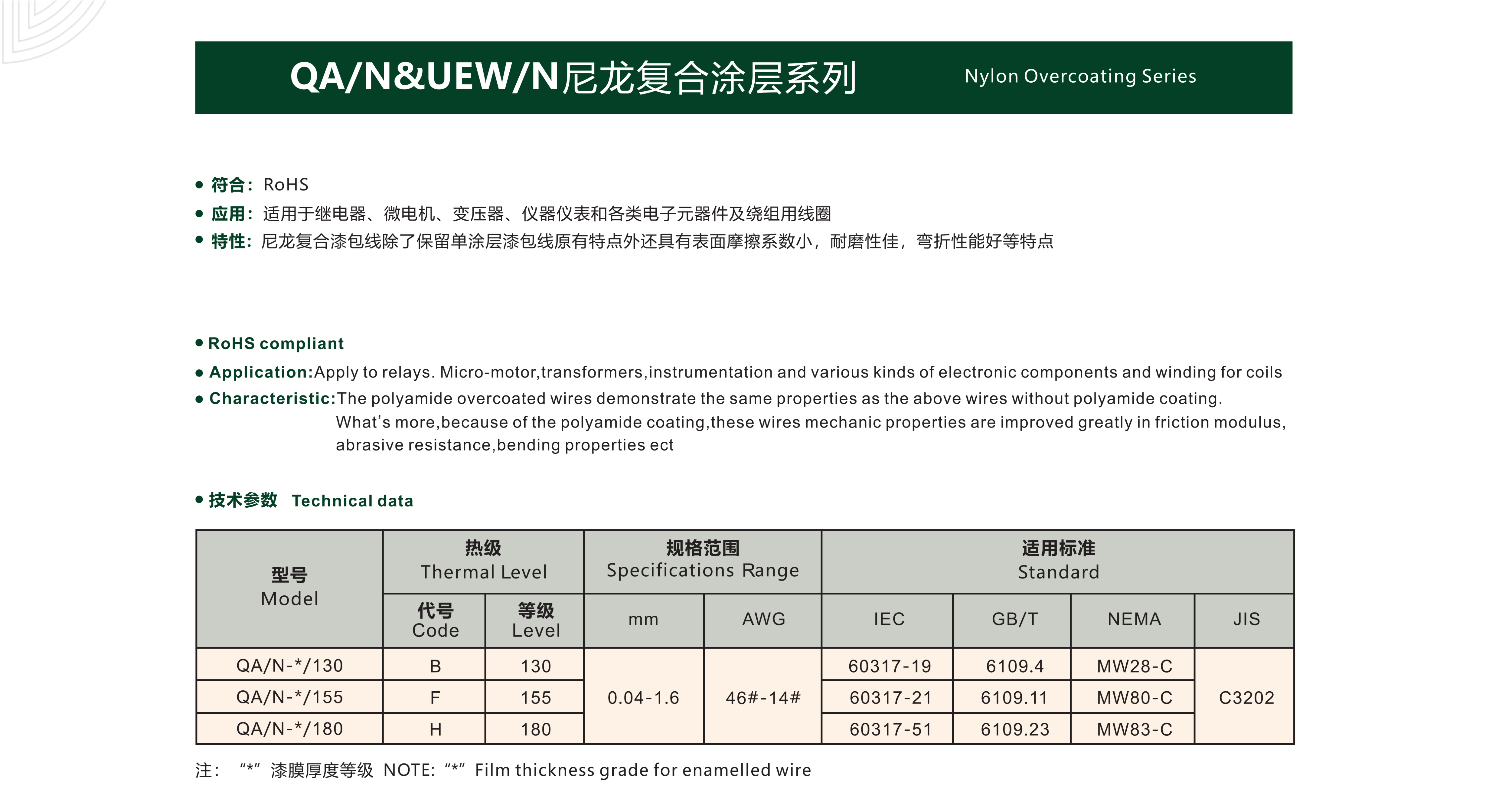金龍電工宣傳冊（上）(1)_05_02.jpg