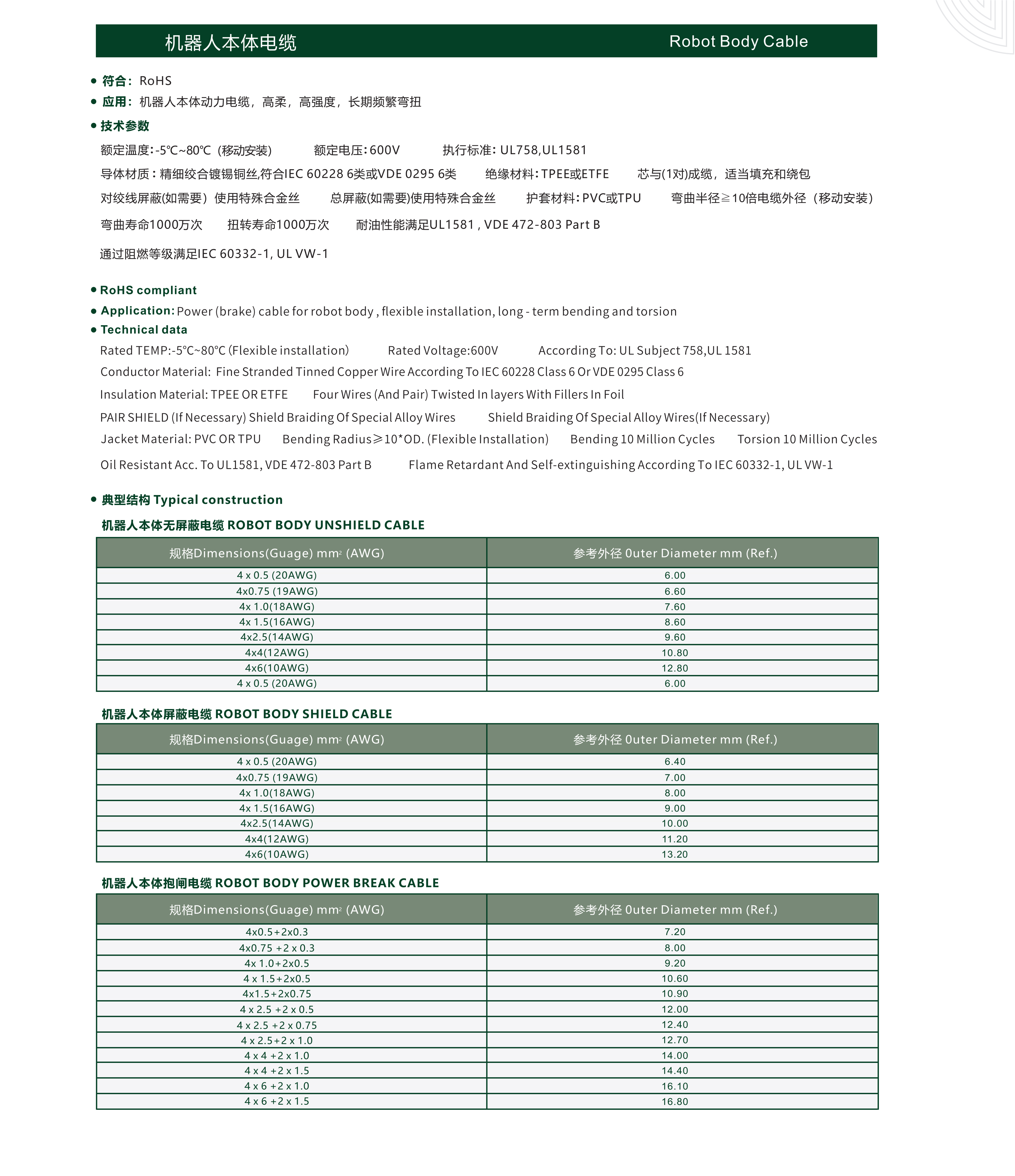 金龍電工宣傳冊（下）(1)_30_01.jpg